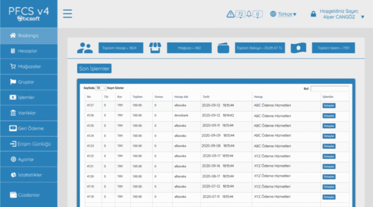 PFCS – Ödeme Kuruluşu Bilişim Sistemi Nedir?